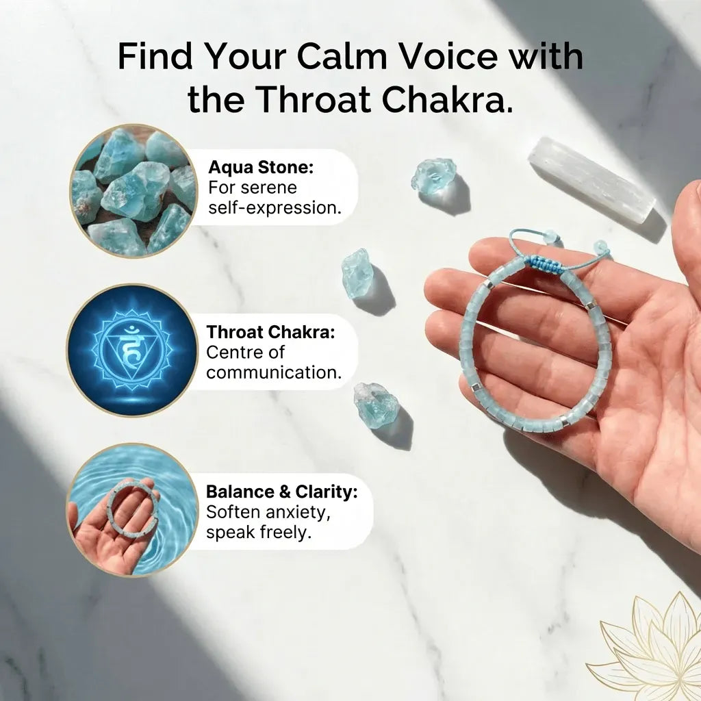 Throat chakra stone set with hand holding a stone, surrounded by stones and text on a light background.