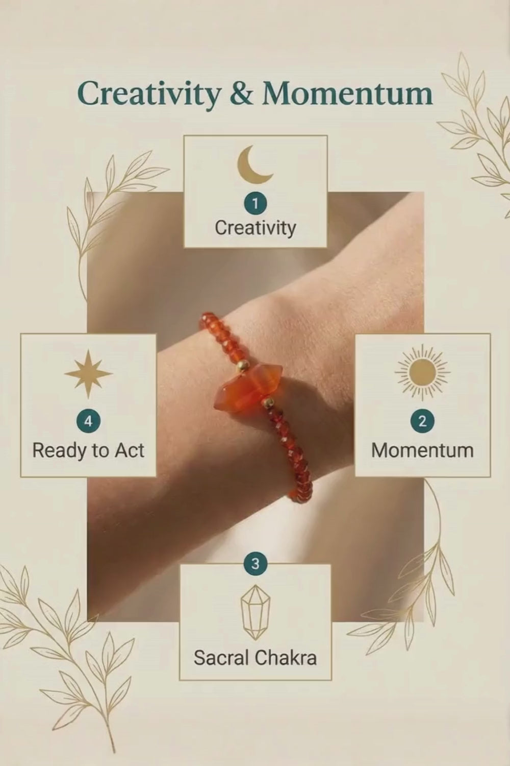 Load video: Hexagon_Column_Stone_Pendent_Bracelet